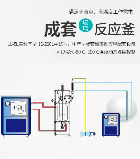 旋转蒸发仪器_玻璃反应釜厂家定制直销_上海况胜实验仪器